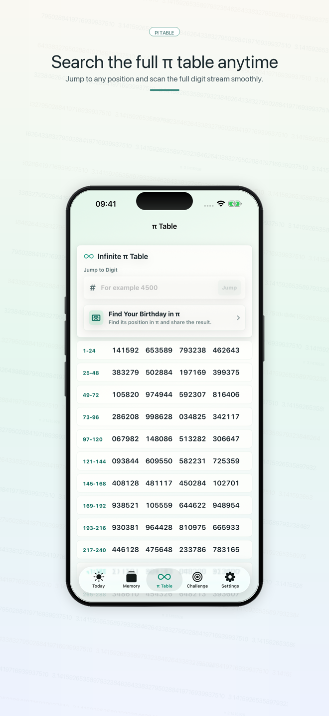 Infinite pi Table screenshot